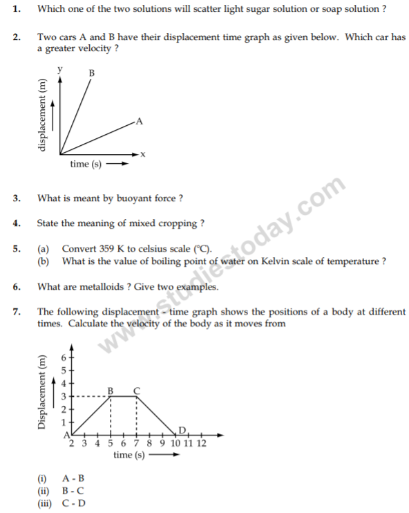 CBSE Class 9 Science Question Paper Set H